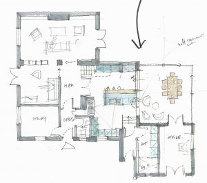 Architectural Work Stages