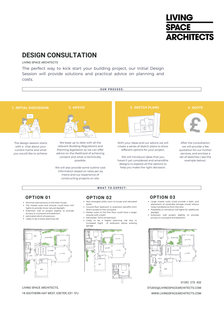 Show our consultation process